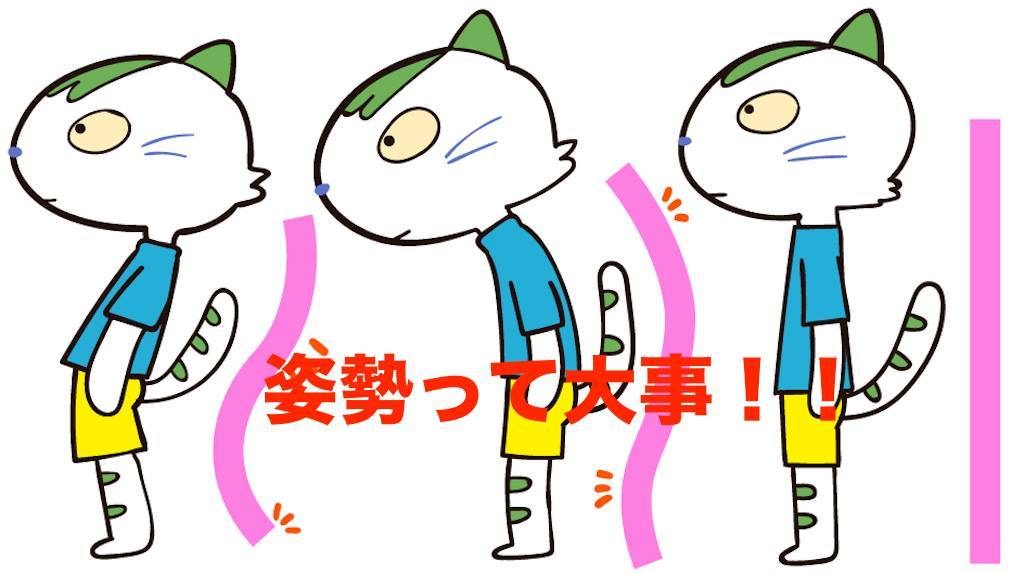 8/6【曲がった背中で失われてるものとは？ メンタルに繋がる姿勢の大切さ】