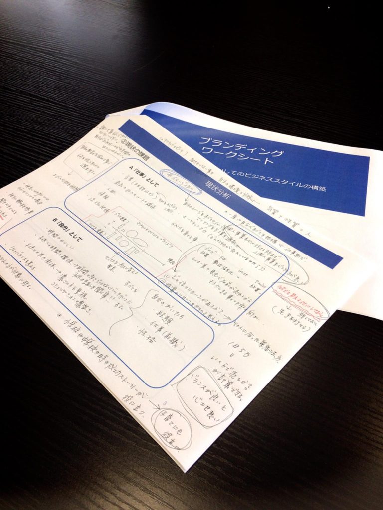 創業スクールついにはじまりました! ~平日昼コース~